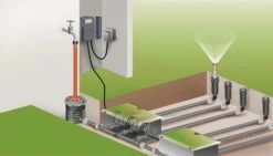 Gardena Ventielbox V3 -Haxo Winkel 4078500125505