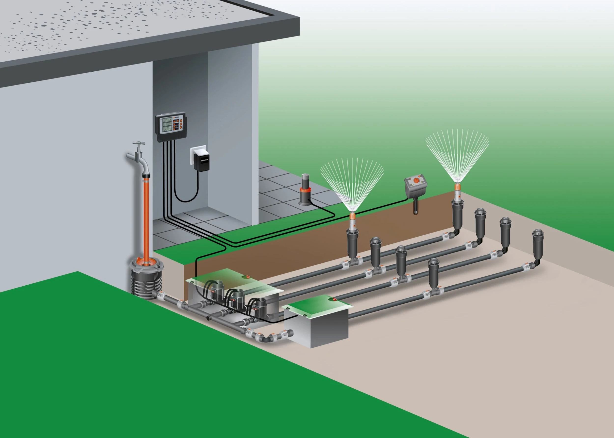 Gardena Besproeiingscomputer Classic 4030 3 Gardena Besproeiingscomputer Classic 4030 - Afbeelding 3