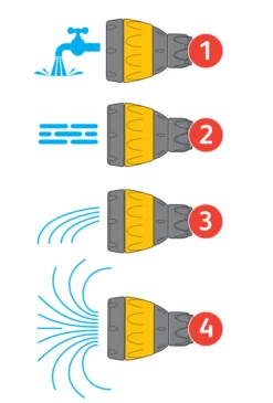 Hozelock Sproeilans & Gazonsproeier Flexi Spray -Haxo Winkel Hozelock Flexi Spray 5 1