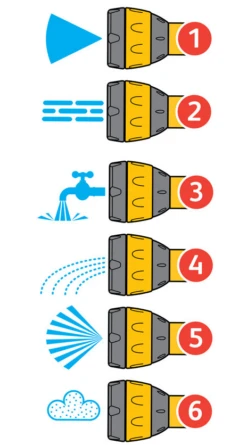 Hozelock PLUS Multi-Spray Startset 1/2" En 3/4" Aansluiting 12,5 En 15 Mm Slang -Haxo Winkel Hozelock PLUS Multi Spray startset 3 1