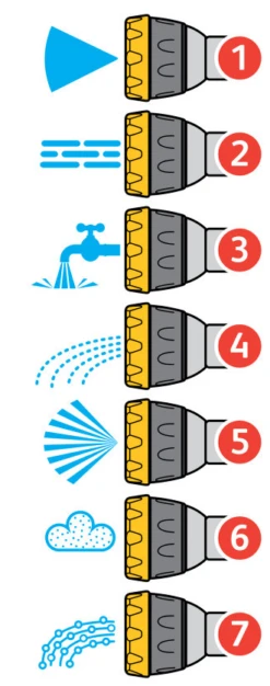 Hozelock Broespistool Ultramax Multi-spray Metaal Met 7 Sproeistanden -Haxo Winkel Hozelock broespistool Ultramax 5 1