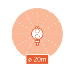 Hozelock Turbine Cirkelsproeier PRO 2 In 1 Op Spike, 314 M² -Haxo Winkel Hozelock cirkelsproeier 2 in 1 Pro 4 1
