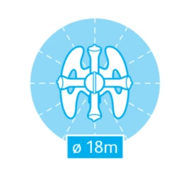 Hozelock Cirkelsproeier Plus Voor Maximaal 254 M² -Haxo Winkel Hozelock cirkelsproeier Plus 3 1