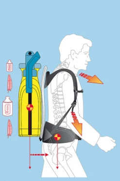 Gloria Pro 1800 - 18 Liter Kunststof + Messing Verlengstuk 50 Cm -Haxo Winkel csm Pro 1800 Detail 1 4930b9691a