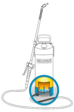 Gloria Drukspuit Prima 8 - NBR 8 Liter -Haxo Winkel csm hobby exklusiv Detail 1 Restmengenentleerung 78234d4eef 1